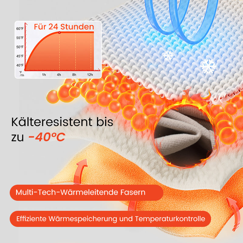 1+1 GRATIS | Nia - Warm, bequem und nahtlos mit integriertem BH