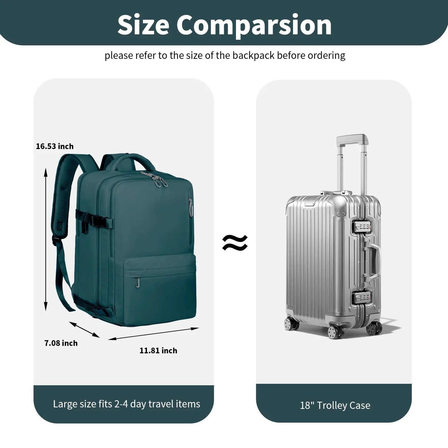 Lightweight Travel Backpack with Spacious Design - Harren Cole