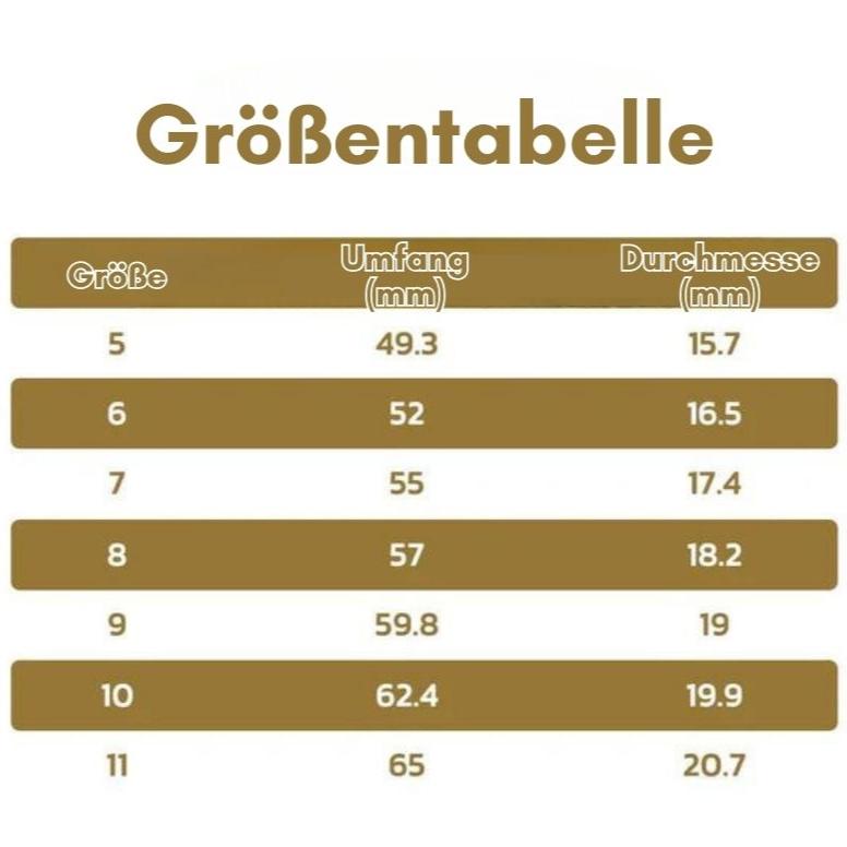 LymphBoost Fettverbrennende Entgiftungsergänzungspillen - Livezo