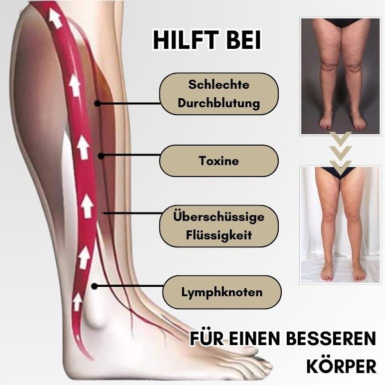 LymphBoost Fettverbrennende Entgiftungsergänzungspillen - Livezo