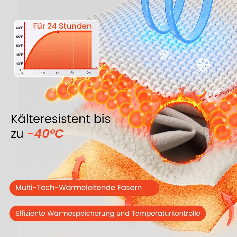 Nia - Thermoshirt mit integriertem BH - Livezo